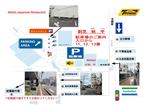 Akihei car park.jpg